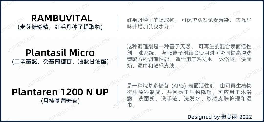 國內外巨頭相繼入局，寵物洗護品成為新的掘金賽道？